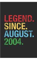 Legend Since August 2004