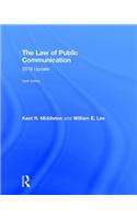 Law of Public Communication