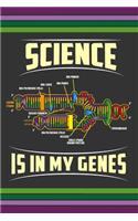 Science Is In My Genes