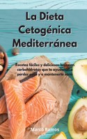 La Dieta Cetogenica Mediterranea