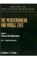 Mediterranean and Middle East