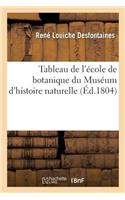Tableau de l'École de Botanique Du Muséum d'Histoire Naturelle