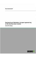 Positioning of Heineken via sport sponsoring in the German beer market