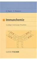 Immunchemie