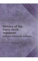 History of the Forty-Sixth Regiment Indiana Volunteer Infantry