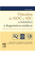Vínculos de Noc Y Nic a Nanda-I Y Diagnósticos Médicos