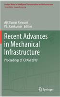 Recent Advances in Mechanical Infrastructure