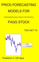 Price-Forecasting Models for PowerShares Global Agriculture Portfolio PAGG Stock: (1978 NASDAQ Composite Components)
