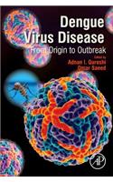 Dengue Virus Disease