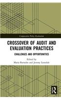 Crossover of Audit and Evaluation Practices