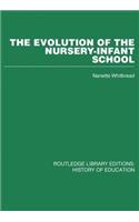 The Evolution of the Nursery-Infant School