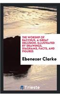 The Worship of Bachus, a Great Delusion: Illustrated by Drawings, Diagrams, Facts, and Figures.