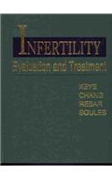 Infertility: Evaluation and Treatment