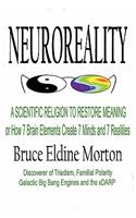 Neuroeality