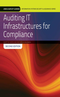 Auditing It Infrastructures for Compliance