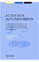 ECODESIGN Implementation