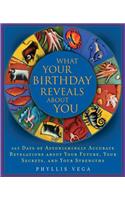 What Your Birthday Reveals About You