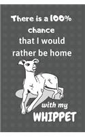 There is a 100% chance that I would rather be home with my Whippet: For Whippet Fans