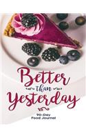 Better Than Yesterday
