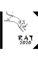 Rat 2020