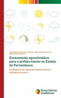 Zoneamento agroclimático para o pinhão-manso no Estado de Pernambuco