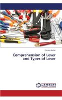 Comprehension of Lever and Types of Lever