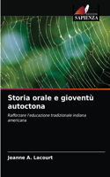 Storia orale e gioventù autoctona