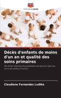 Décès d'enfants de moins d'un an et qualité des soins primaires
