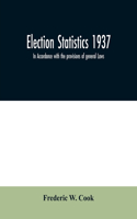 Election statistics 1937; In Accordance with the provisions of general Laws.