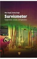 Survismeter