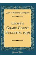 Chase's Grade Count Bulletin, 1936 (Classic Reprint)