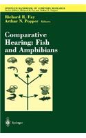 Comparative Hearing: Fish and Amphibians