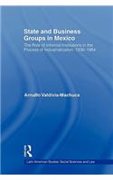 State and Business Groups in Mexico