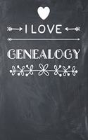 I Love Genealogy