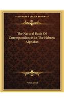 The Natural Basis of Correspondences in the Hebrew Alphabet