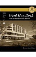 Centennial Edition