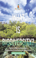 What is Biodiversity? Factors Affecting Biodiversity Sustainable Ecosystems and Biodiversity Grade 6-8 Life Science