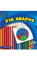 Pie Graphs