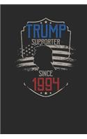 Trump Supporter Since 1994