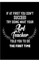If At First You Don't Succeed... Try Doing What Your Art Teacher Told You To Do