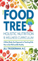 Food Tree Holistic Nutrition and Wellness Curriculum