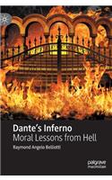 Dante’s Inferno