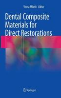 Dental Composite Materials for Direct Restorations