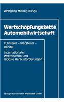 Wertschöpfungskette Automobilwirtschaft