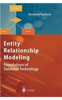 Entity-Relationship Modeling