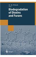 Biodegradation of Dioxins and Furans