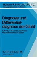 Diagnose Und Differentialdiagnose Der Gicht