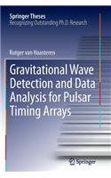 Gravitational Wave Detection and Data Analysis for Pulsar Timing Arrays