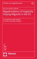 Regularisations of Irregularly Staying Migrants in the EU