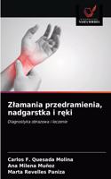 Zlamania przedramienia, nadgarstka i ręki